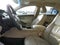 2016 Ford Taurus Limited